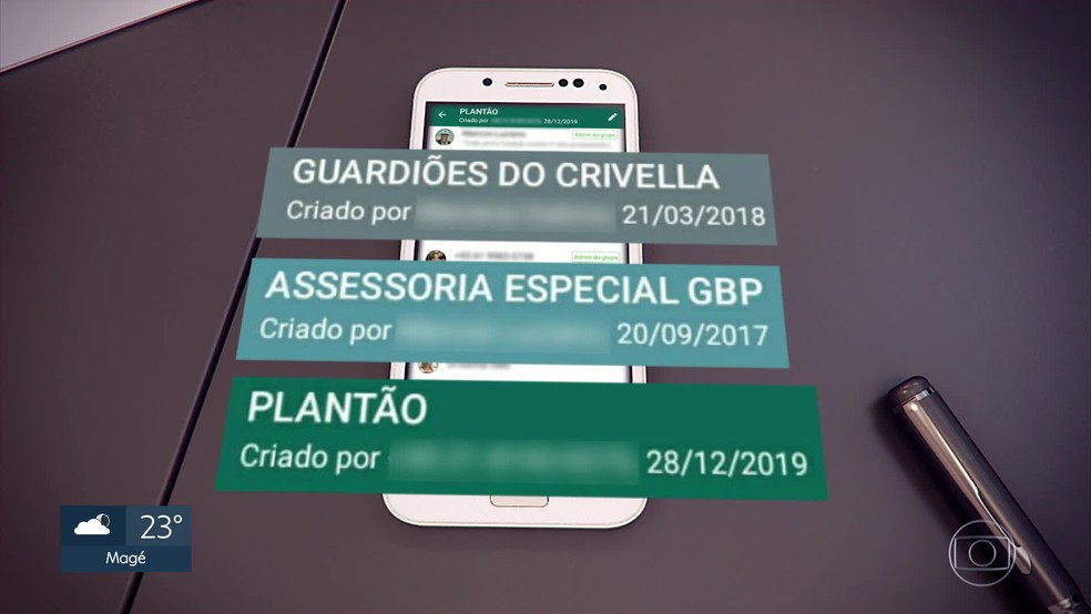 Grupos de Whatsapp ligados à prefeitura  — Foto: Reprodução/TV Globo