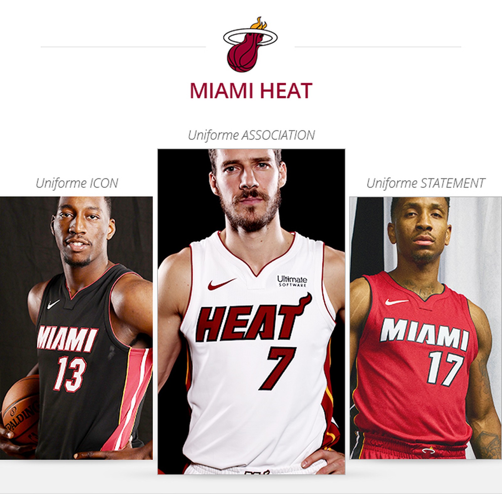 Uniformes Miami Heat Saison 2017/18