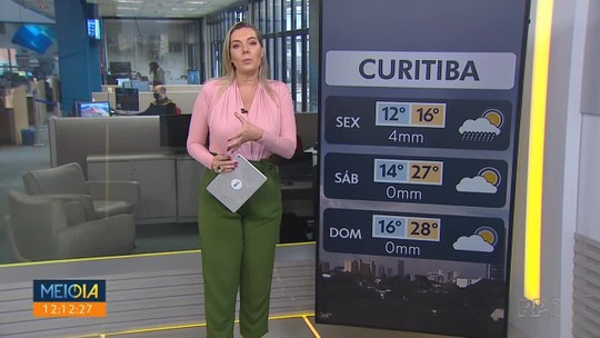 Quanto ganha um Reporter da RPC Curitiba?