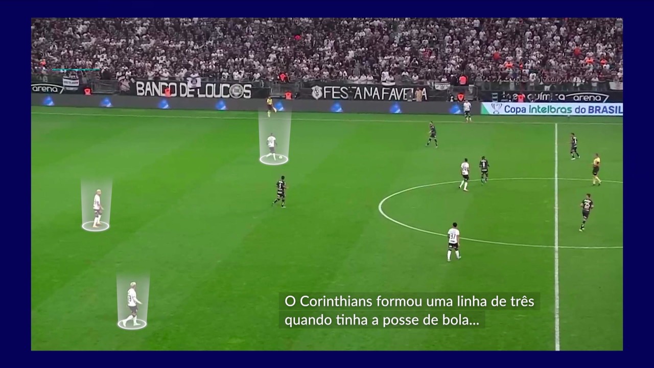 Cerveja Tática: Léo Miranda explica como Corinthians goleou o Santos na Copa do Brasil