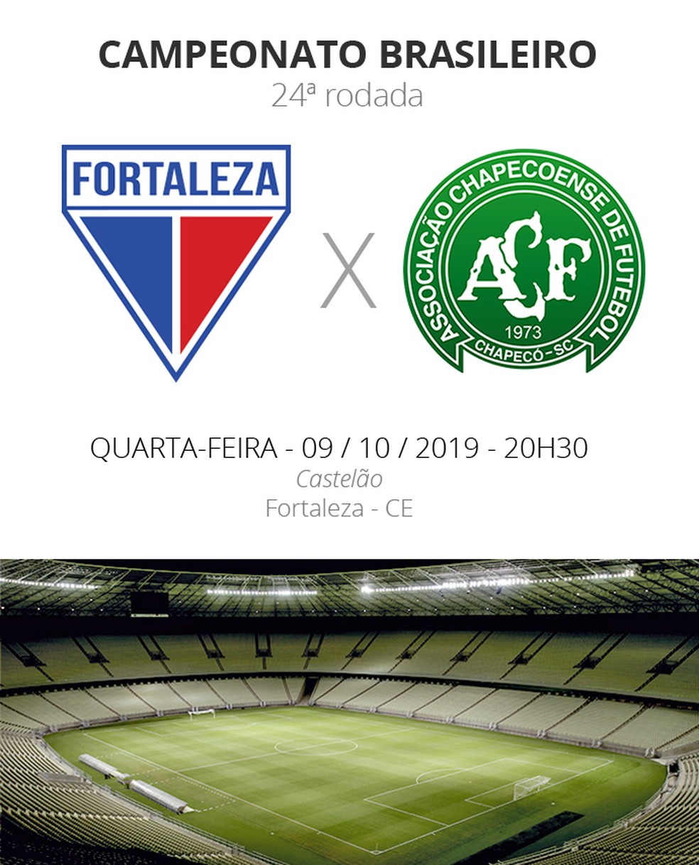 ficha-dos-jogos-brasileirao-2019-fortale