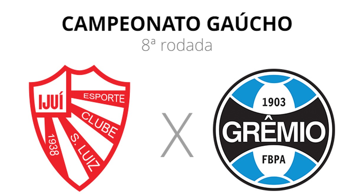 Melhores momentos: São Luíz 0x0 Grêmio | 8º rodada do Paulistão 2023