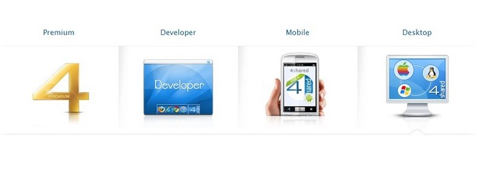 4Shared conta com versões Premium, Developer, Mobile e Desktop (Foto: Divulgação)