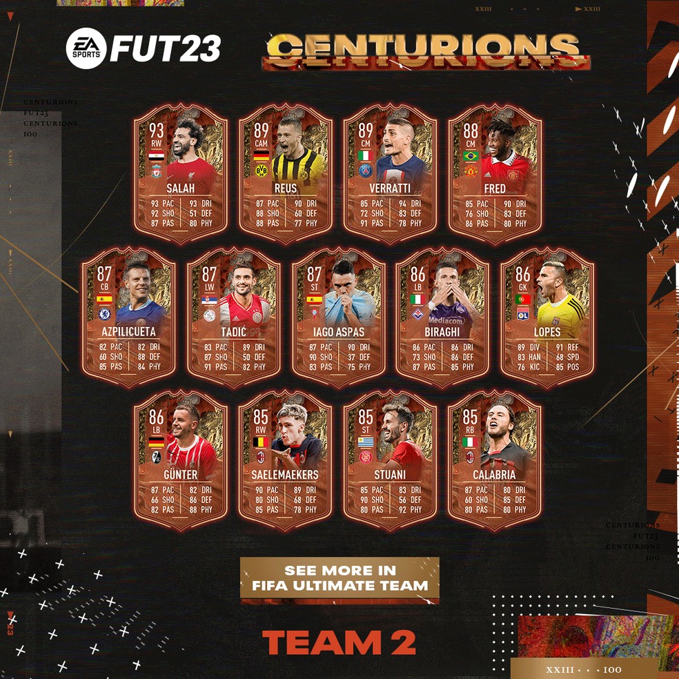 Time 2 dos Centuriões do Ultimate Team do FIFA 23 — Foto: Divulgação/EA Sports