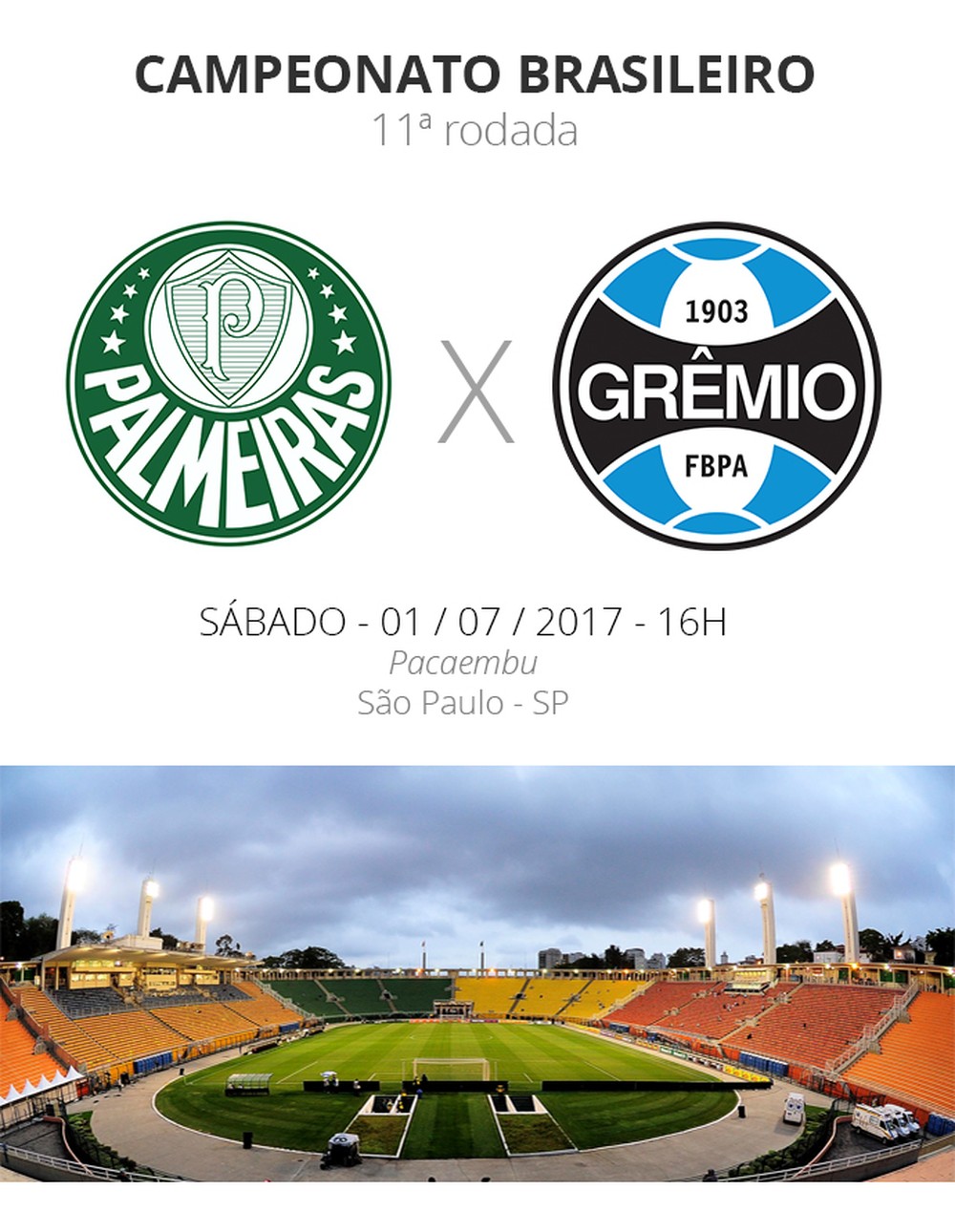Rodada 11: tudo o que você precisa saber sobre Palmeiras x Grêmio