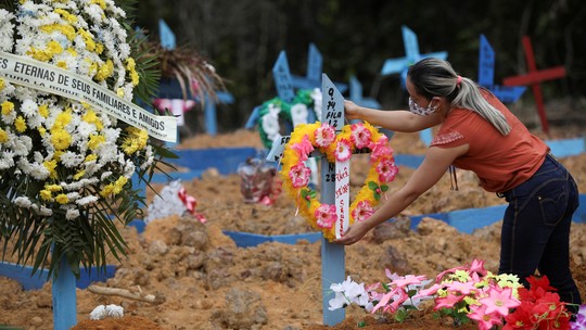 Foto: (Bruno Kelly/Reuters)