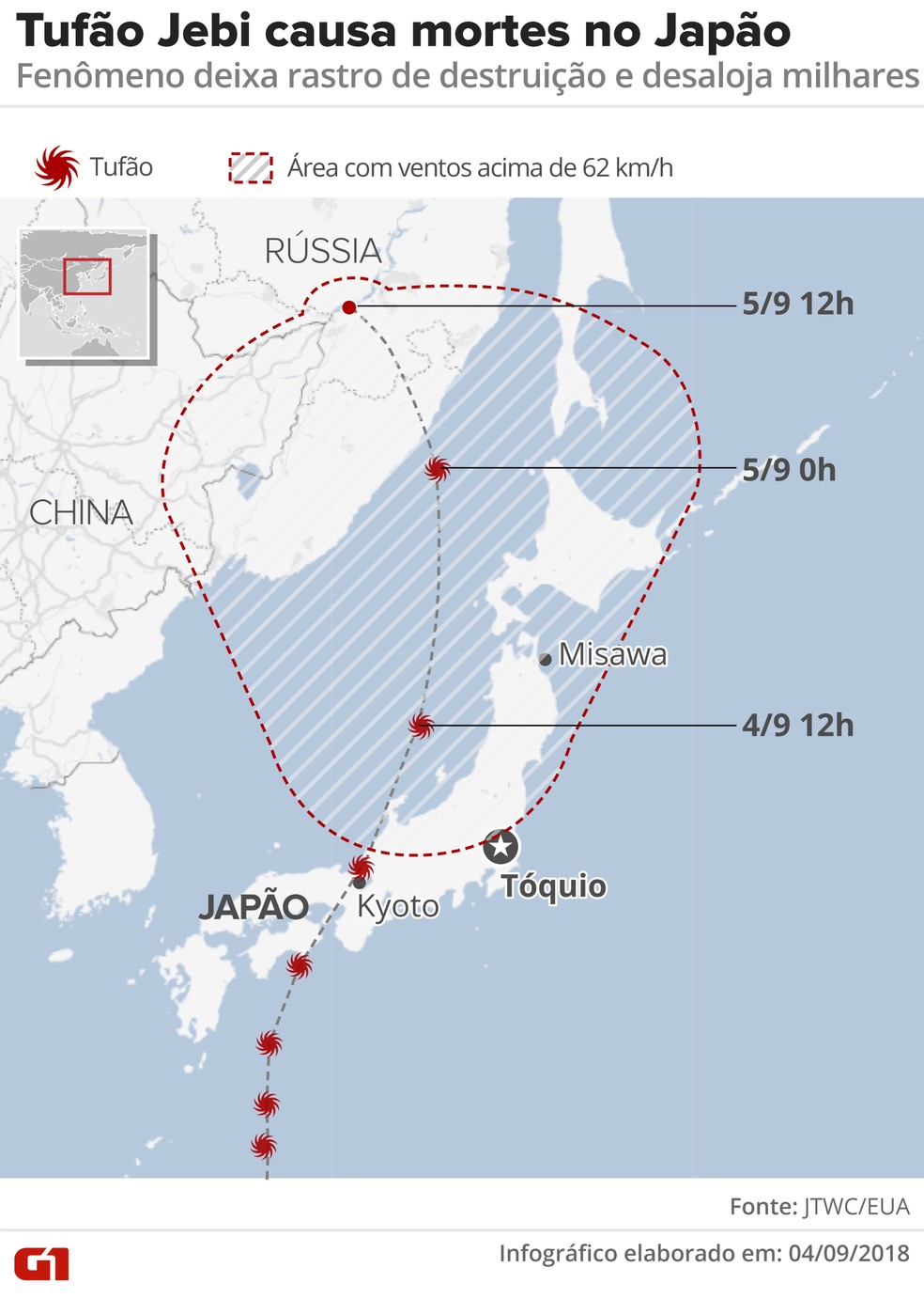 Tufão Jebi causa destruição no Japão (Foto: Infografia: Roberta Jaworski)