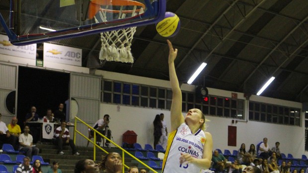 Veja quem são os atletas do São José Basquete para a temporada 2013/2014