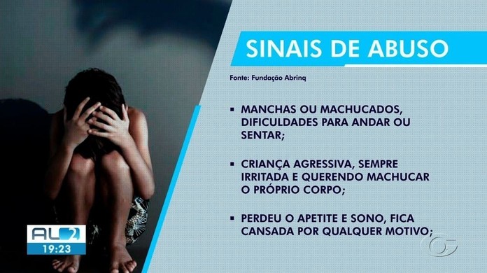 A&ccedil;&atilde;o alerta para sinais de abuso sexual em crian&ccedil;as e adolescentes em AL |  Alagoas | G1