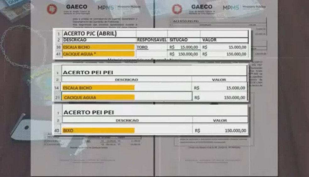 Denúncia do Gaeco aponta que ex-comandante do DOF era chamado de "Cacique águia" e bicho" e recebia propinas  em esquema de contrabando de cigarros. — Foto: TV Morena/Reprodução