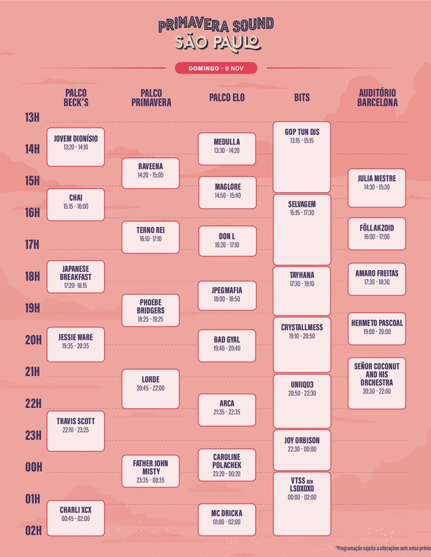 Primavera Sound São Paulo confira horários e divisão das atrações por