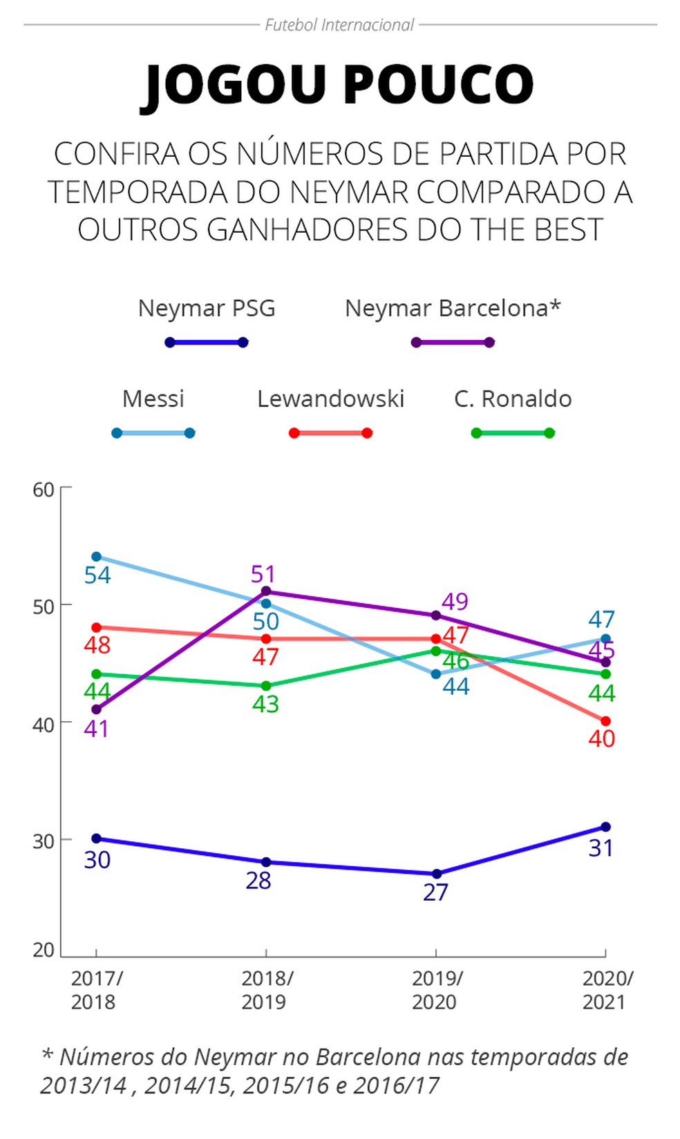   Foto: Infografia