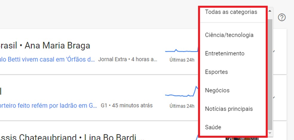 Como Saber Os Assuntos Mais Buscados Do Dia No Google Internet Techtudo