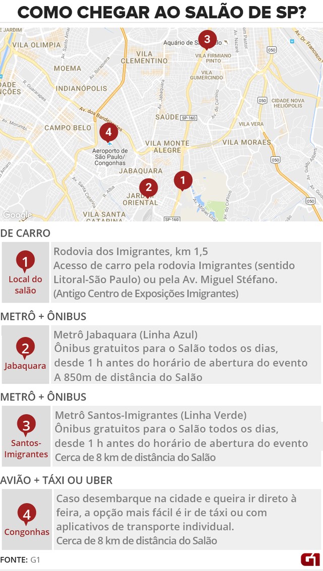 Veja o guia do Salão do Automóvel de São Paulo 2018 Salao-como-chegar-src-src