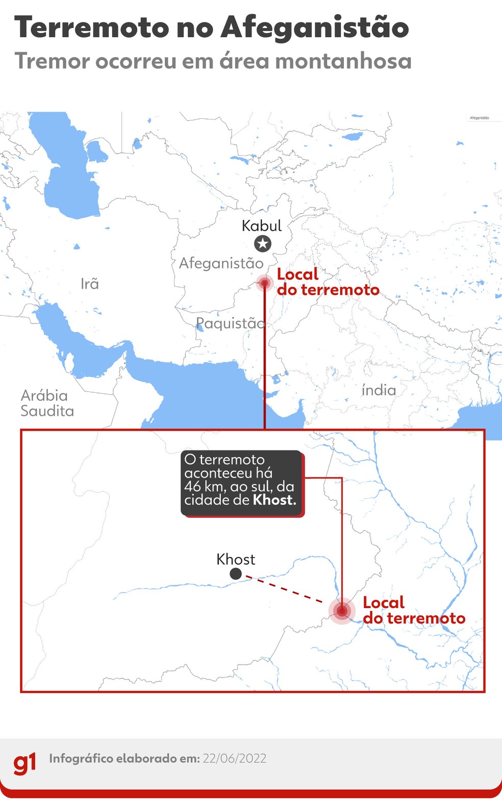 Localização do tremor, que foi sentido na capital Cabul, no vizinho Paquistão e até na Índia. — Foto: Arte g1