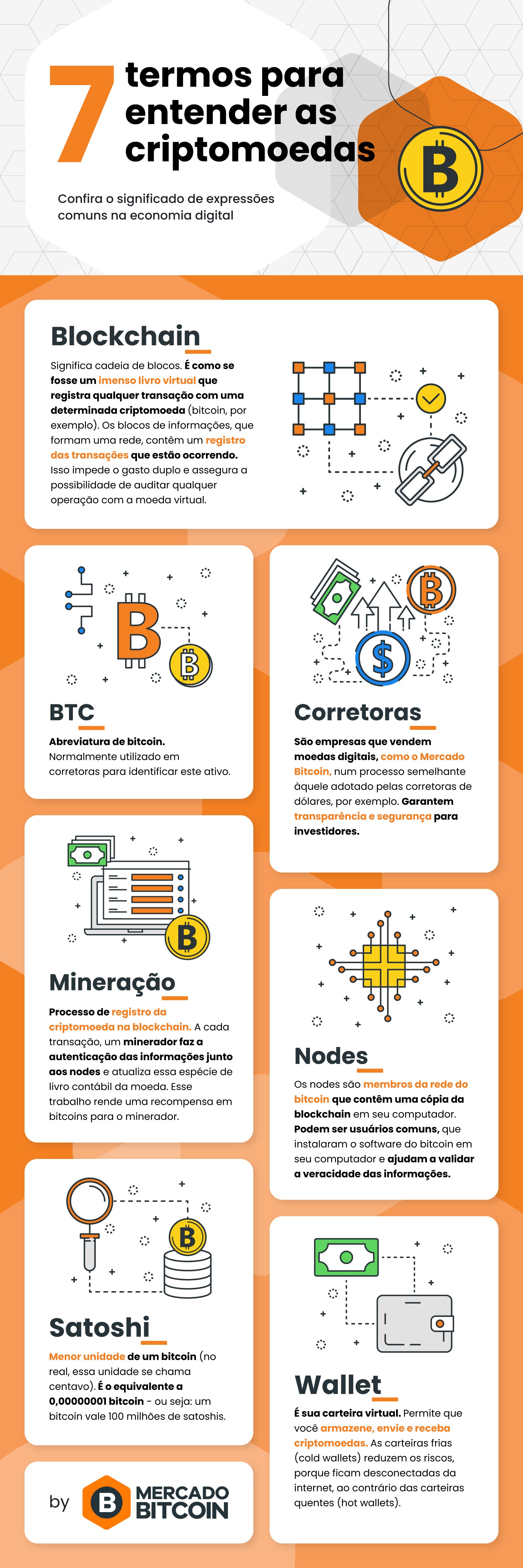 Blockchain? Mineração? Satoshi? O que você precisa saber para começar a investir em criptomoedas thumbnail