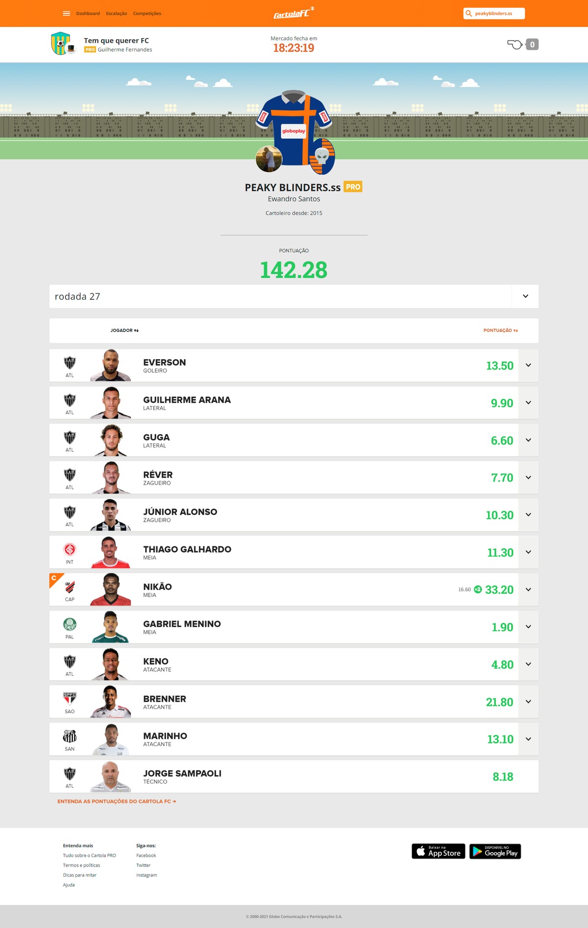 Cartola Fc 2020 Campeao Da Rodada 27 Da Liga Pro Aposta Em Defesa Completa Do Atletico Mg Pro Ge
