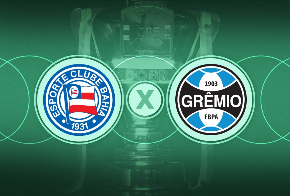 Bahia e Grêmio se enfrentam nas quartas de final da Copa do Brasil — Foto: Editoria de Arte