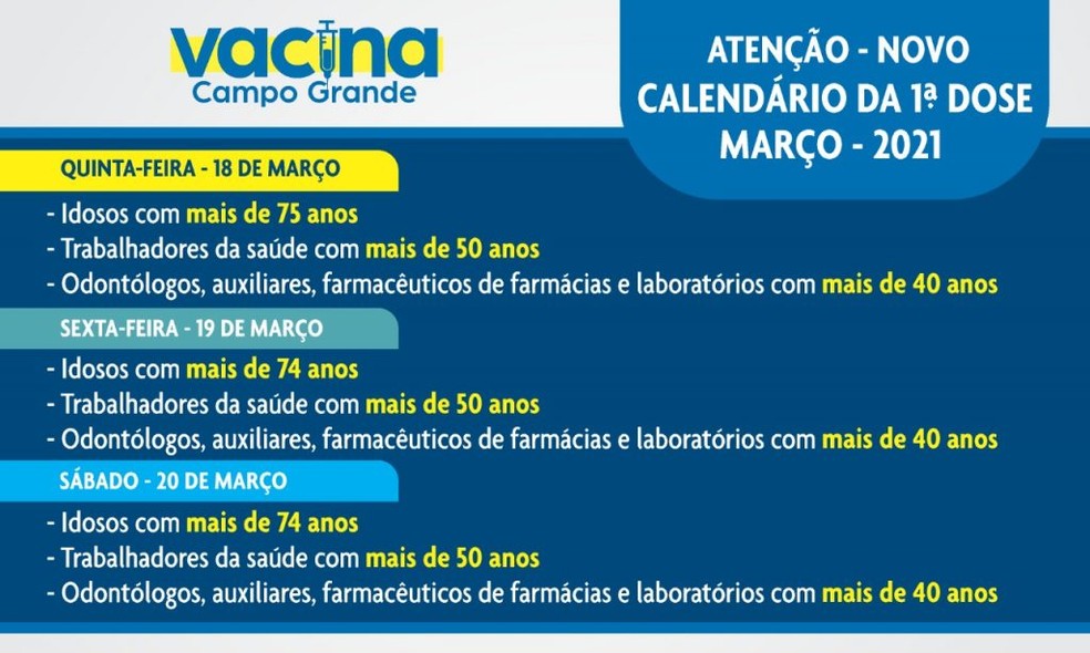 prefeitura de campo grande amplia vacinacao contra covid para idosos entre 74 e 75 e novo publico mato grosso do sul g1
