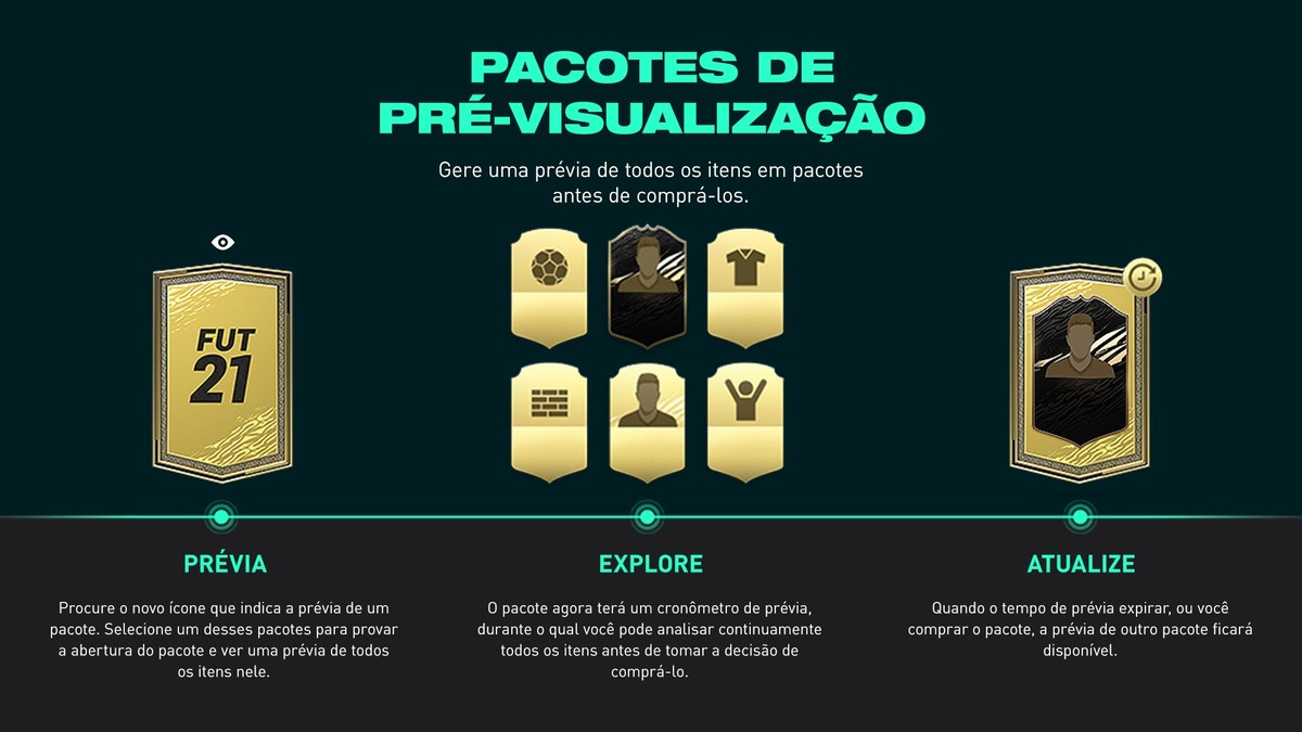 FIFA 21 permite pré-visualização de pacotes; entenda ...