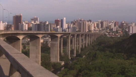 Qual capital tem o preço de imóvel mais alto do país? Não é Rio, nem São Paulo.....