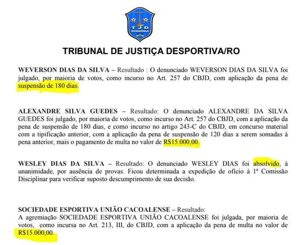 Decisão quanto ao União Cacoalense (Foto: Divulgação)