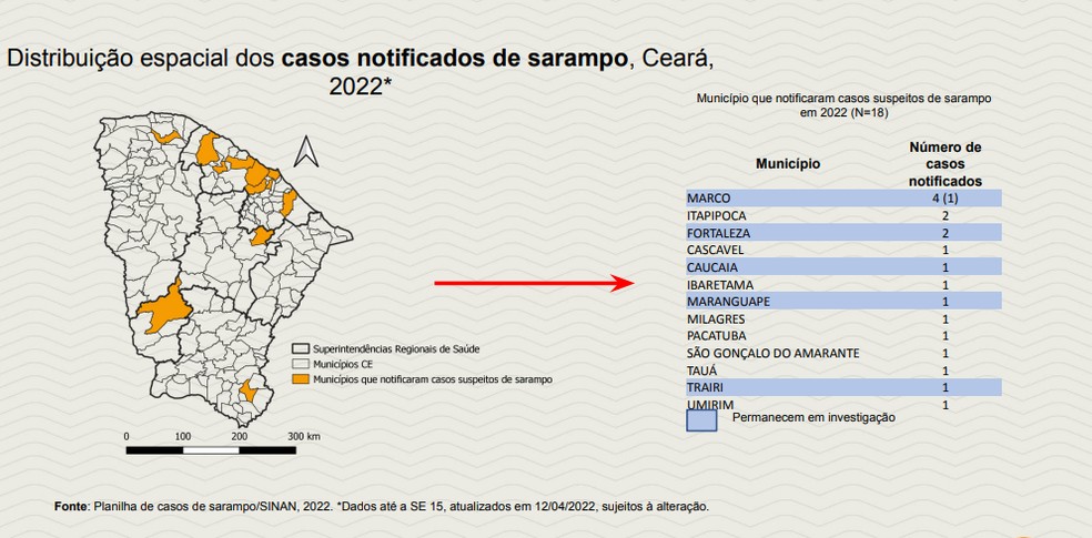 Municípios cearenses que notificaram casos suspeitos de sarampo em 2022. — Foto: Sesa/Reprodução