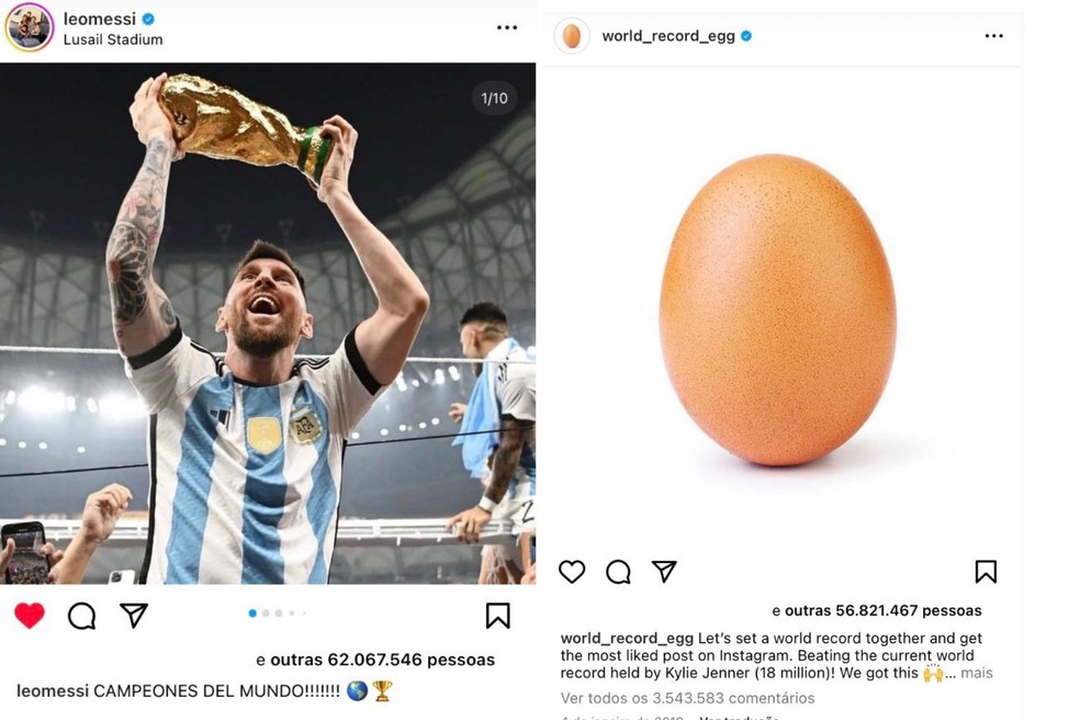 Publicação que mostra Messi comemorando a conquista da Copa do Mundo ultrapassou foto de ovo — Foto: Reprodução/ Instagram