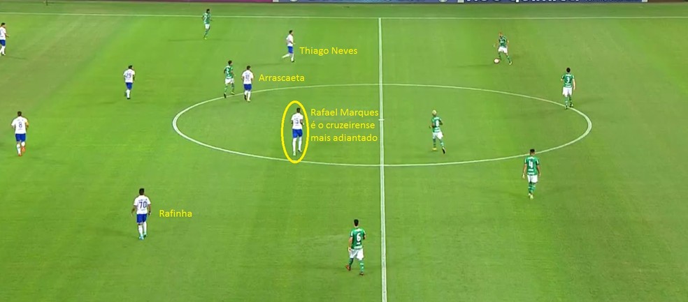 Cruzeiro fecha espa�os  (Foto: Reprodu��o)