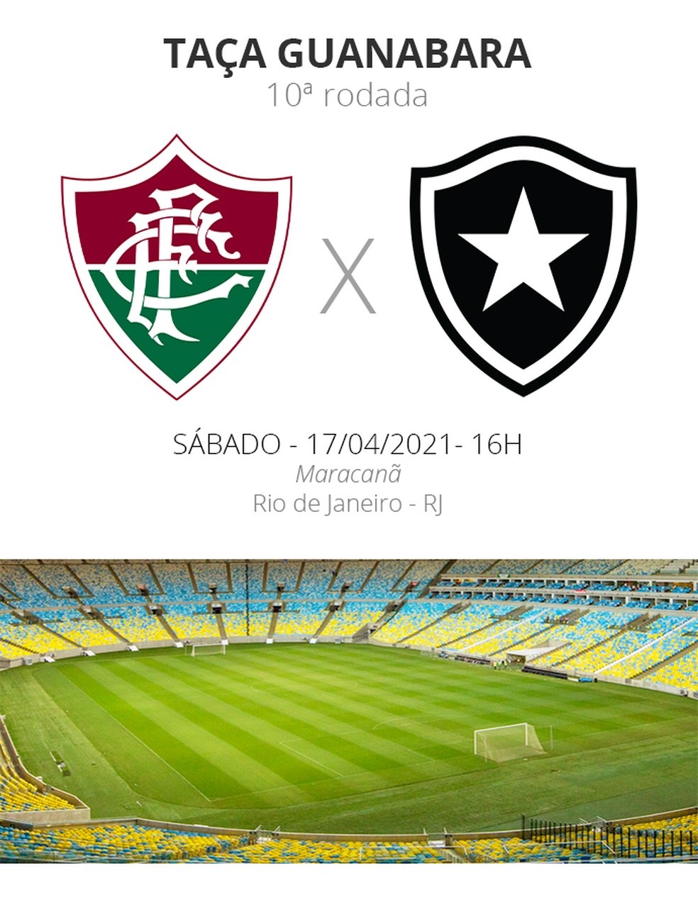 Fluminense X Botafogo Veja Escalacoes Desfalques E Arbitragem Do Confronto Campeonato Carioca Ge