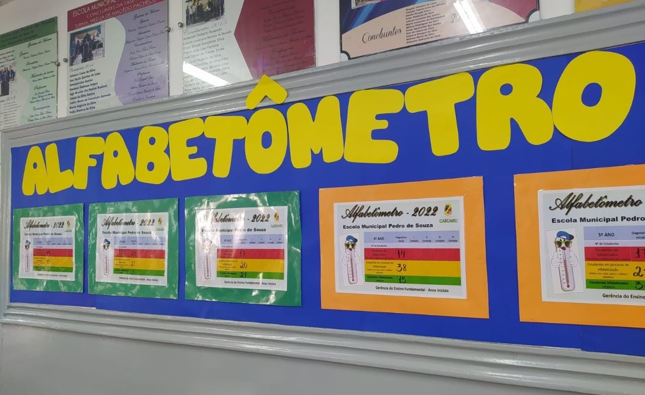 Alfabetômetro é implantado nas escolas municipais de Caruaru