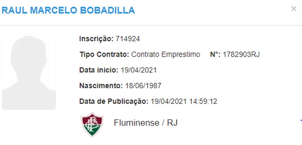 Bobadilla, BID, CBF, Fluminense — Foto: Reprodução