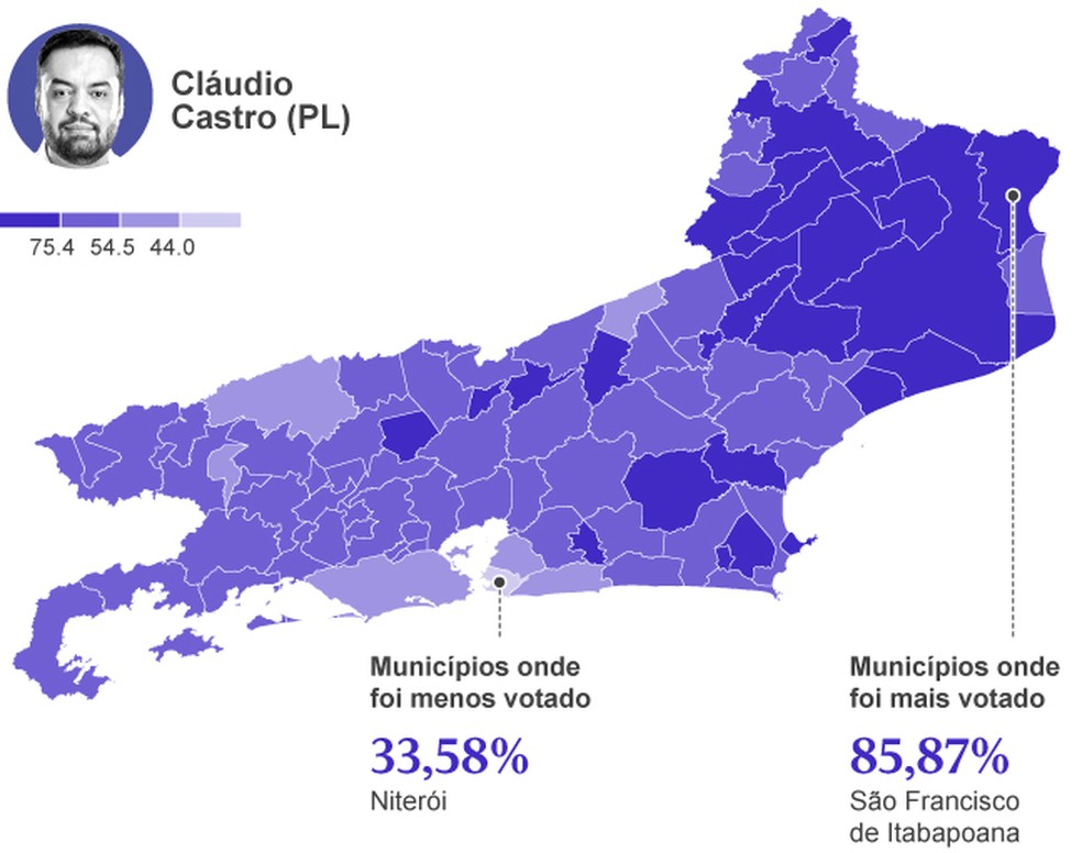 Votação de Claudio Castro para o governo do Rio — Foto: Editoria Arte