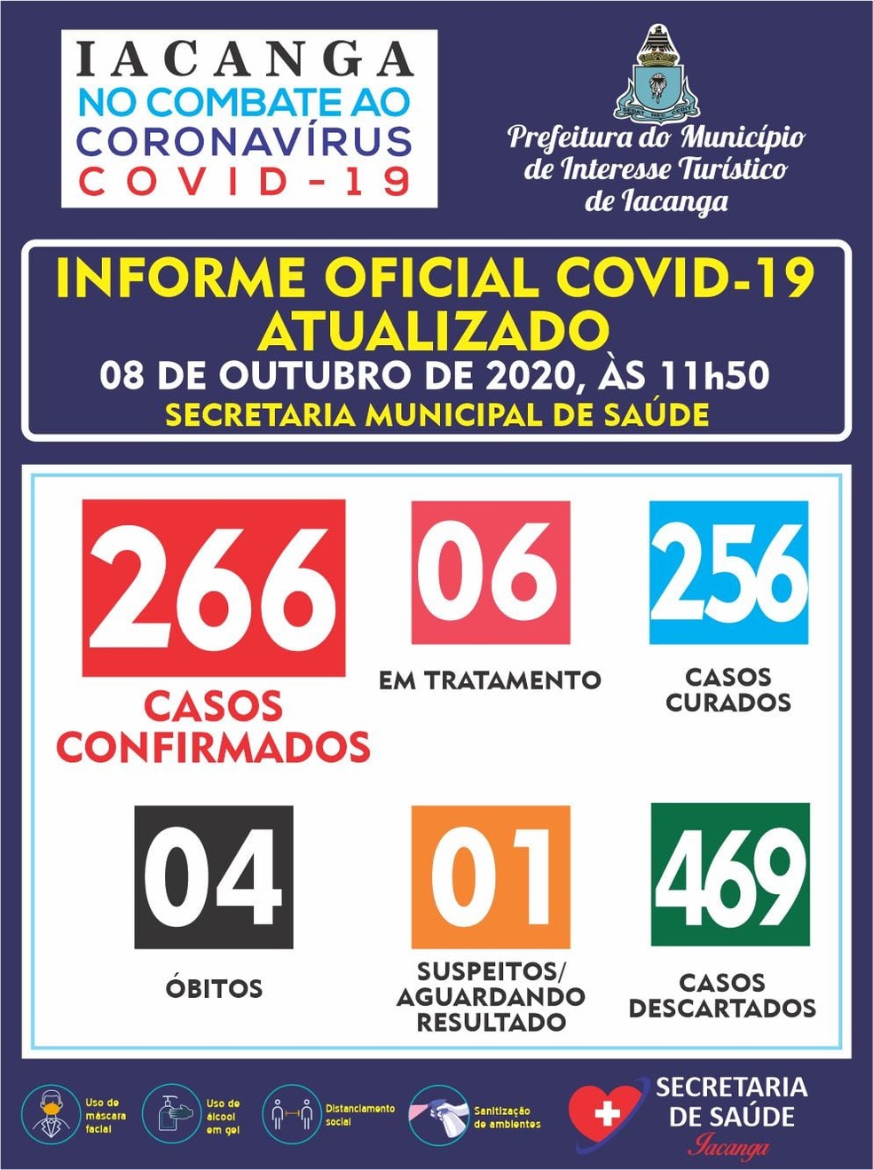 Prefeitura de Iacanga divulga 4ª morte por coronavírus — Foto: Prefeitura de Iacanga/Divulgação