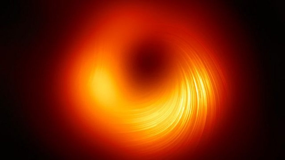 Jatos de luz escapando do buraco negro no centro da galáxia M87 — Foto: EHT COLLABORATION