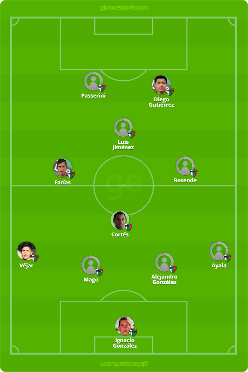 Provável escalação do Palestino contra o Inter — Foto: Reprodução / GloboEsporte.com