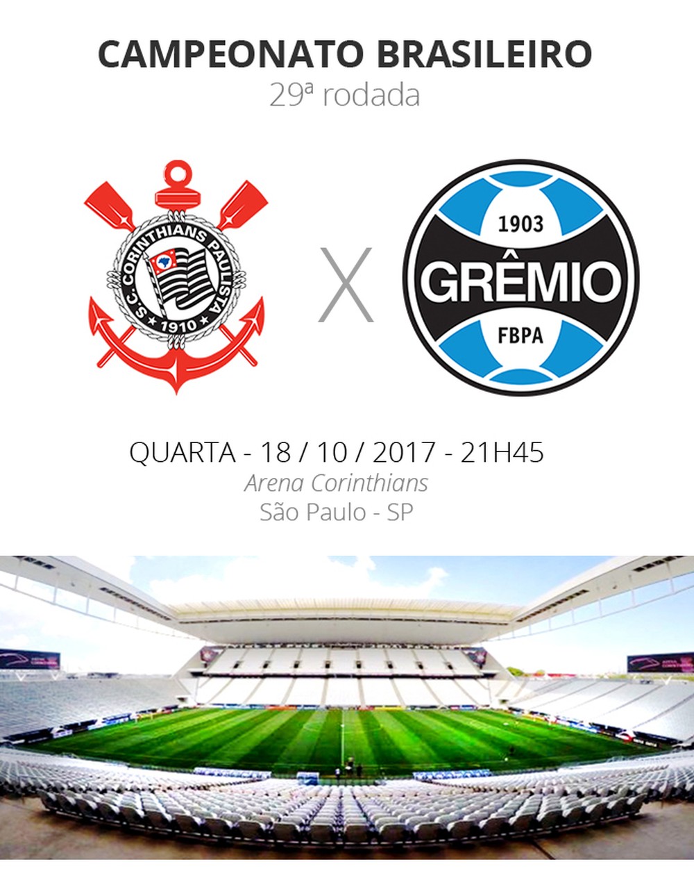 Rodada 29: tudo o que você precisa saber sobre Corinthians x Grêmio