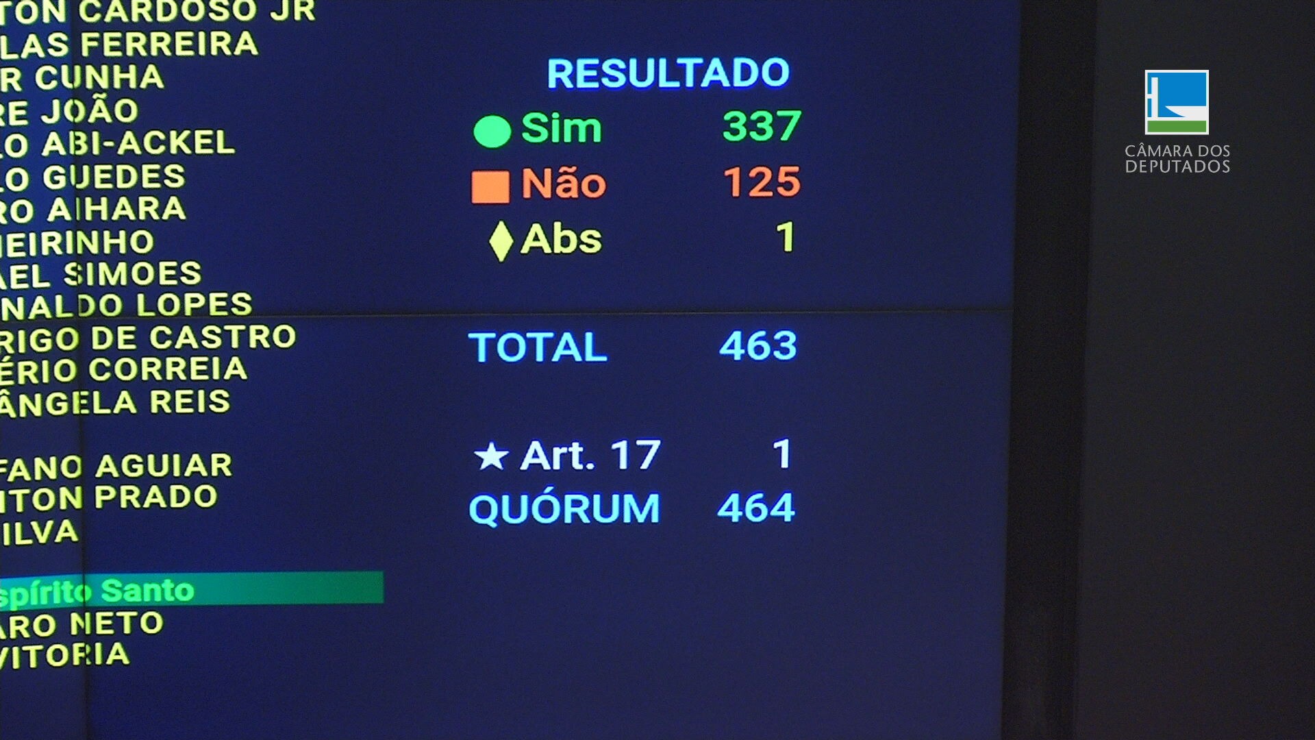 No limite do prazo, Câmara aprova MP que estrutura ministérios no governo Lula
