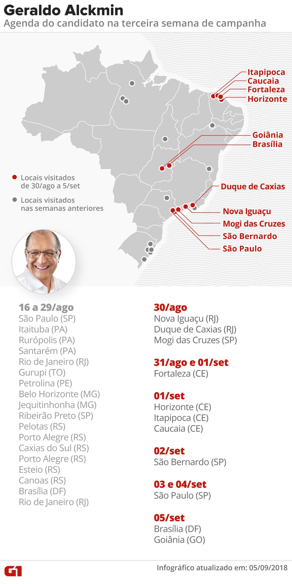 Agenda de Geraldo Alckmin na 3Âª semana de campanha (Foto: Roberta Jaworski/G1)