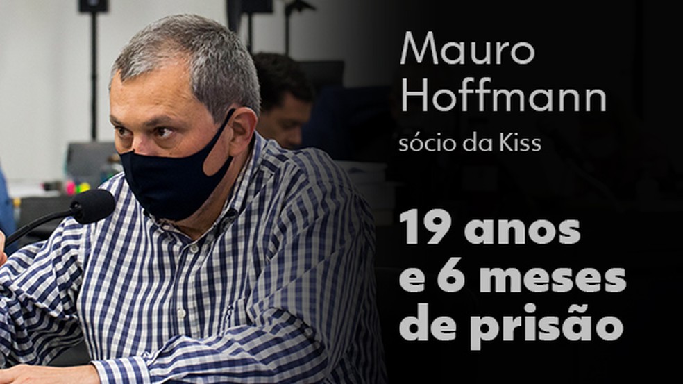 Mauro Hoffmann, sócio da boate Kiss — Foto: TJRS/Arte g1