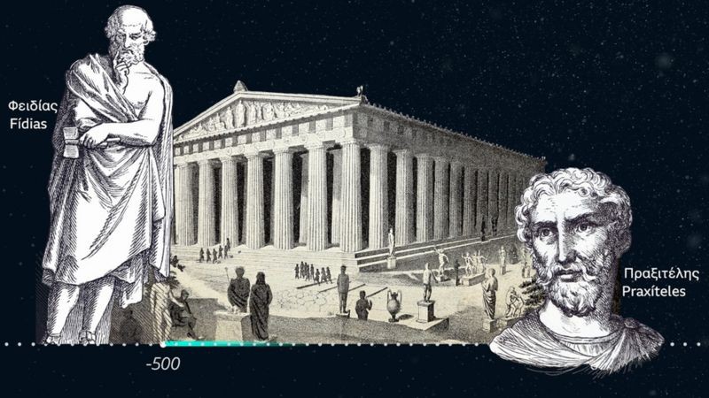 BBC Ilustrações de Phidias e Praxiteles, escultores famosos da Grécia antiga, ilustração do Parthenon na Acrópole de Aténas (Foto: Getty Images via BBC)