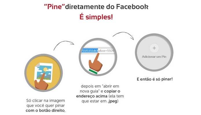 É possível pinar direto do Facebook (Foto: Divulgação/iInterativa)