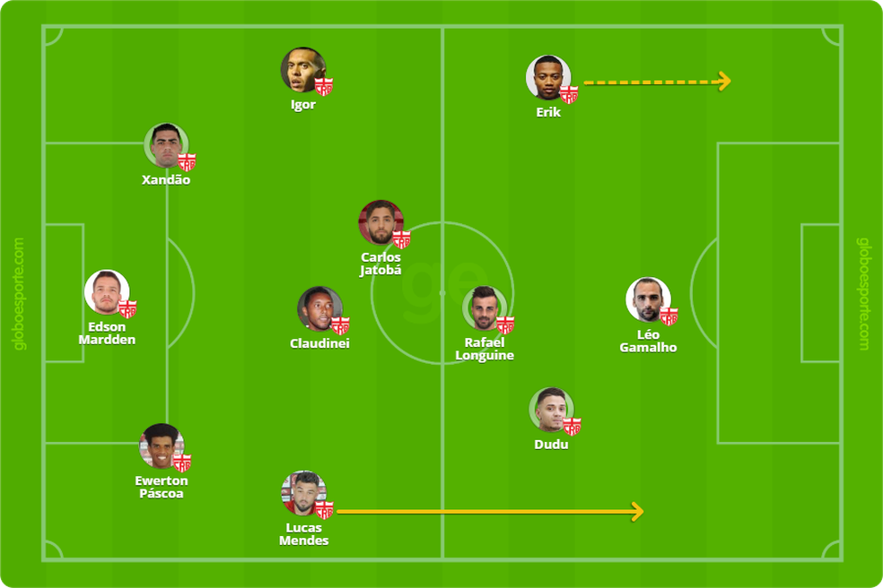 Formação do CRB para o jogo contra o Santa — Foto: GloboEsporte.com