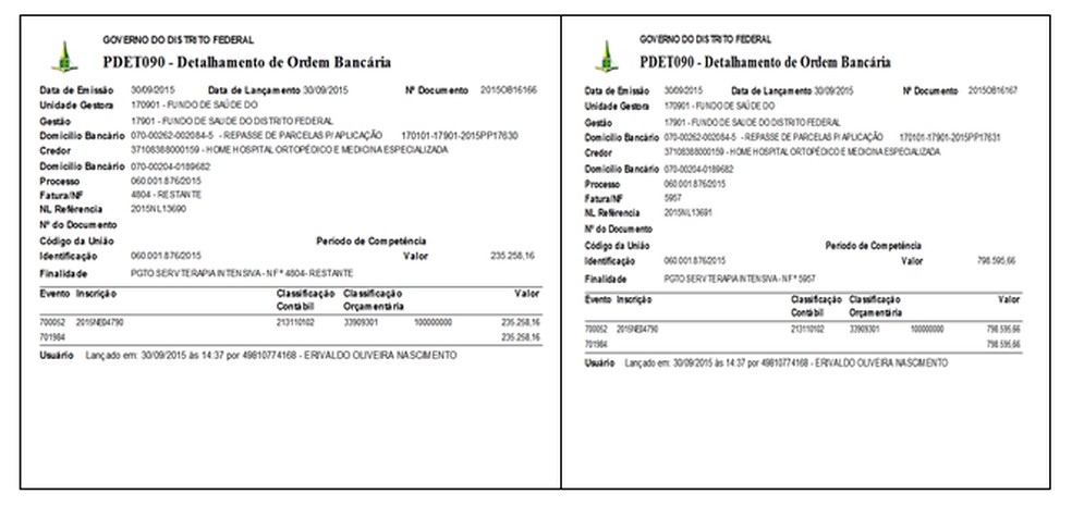 Pagamento ao hospital Home, citado em investigação policial (Foto: Reprodução)