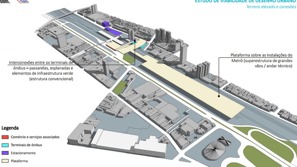 Projeto exibe plataforma sobre trilhos do Metrô sobre a qual serão construídos os prédios (Foto: Reprodução)