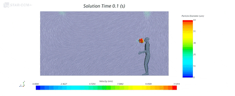 Vídeo simula evolução de uma tosse em ambiente fechado (Foto: Reprodução/www.mcgill.ca)