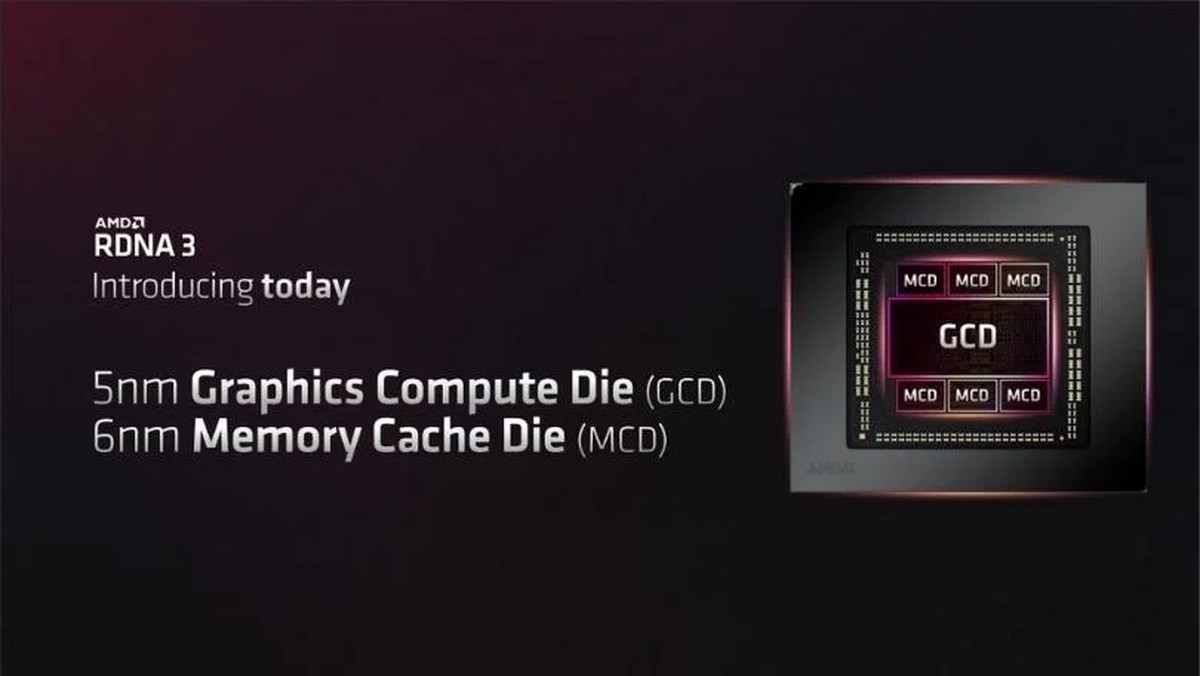 AMD anuncia placa de vídeo RX 7900 XTX com promessa de mais eficiência