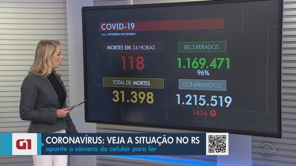 RS recebe novos lotes de vacinas Pfizer e AstraZeneca com ...