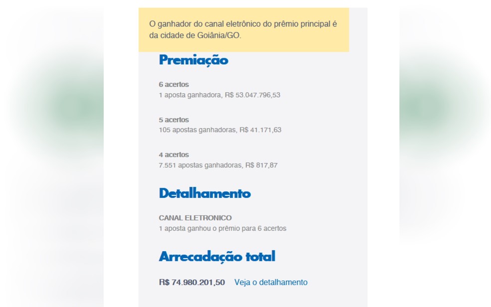 Aposta feita em Goiânia leva prêmio de R$ 53 milhões da Mega-Sena — Foto: Reprodução/Caixa Econômica Federal