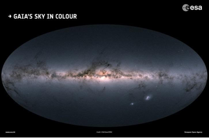 Projeção do céu onde cada ponto representa um corpo celeste observado pelo satélite Gaia